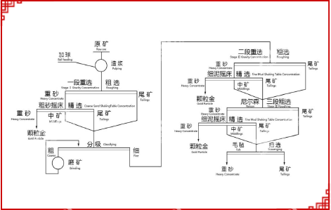 乐动（中国）矿装矿山研究院