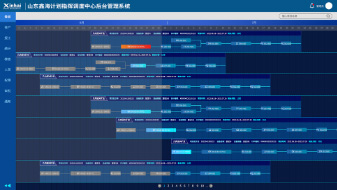 数字化生产及排产管控