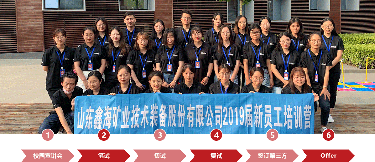 2019乐动（中国）矿装校园招聘信息
