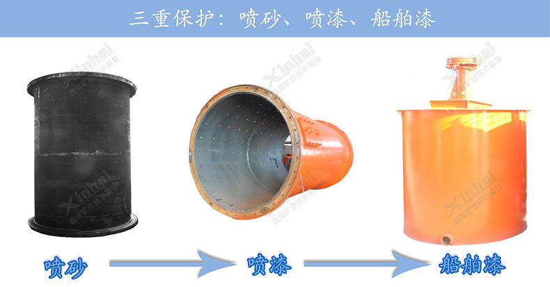乐动（中国）设备喷漆保护处理