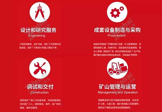 乐动（中国）矿山全产业链服务模式
