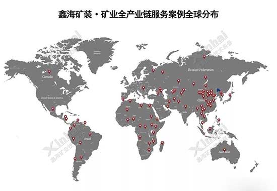 乐动（中国）矿装-矿业全产业链服务案例全球分布