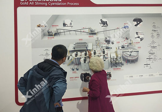 天津矿业展乐动（中国）矿装展位内外布置