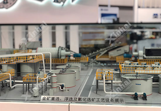 乐动（中国）矿装选厂3D沙盘模型展示