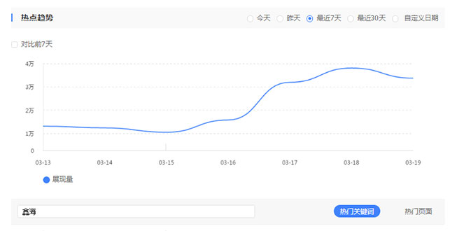 乐动（中国）矿装品牌搜索