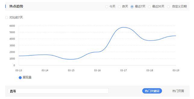 乐动（中国）矿装品牌搜索