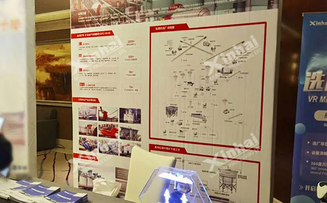 乐动（中国）矿装展位