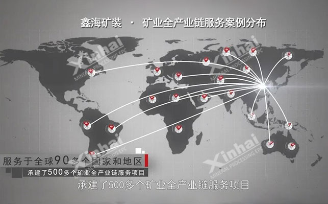 乐动（中国）选矿项目全球地区展示