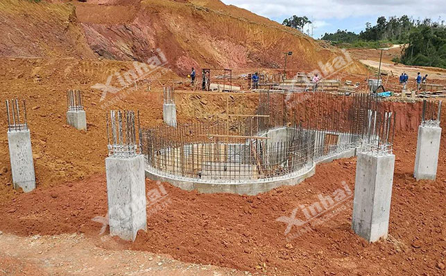 乐动（中国）矿装选矿厂施工建设