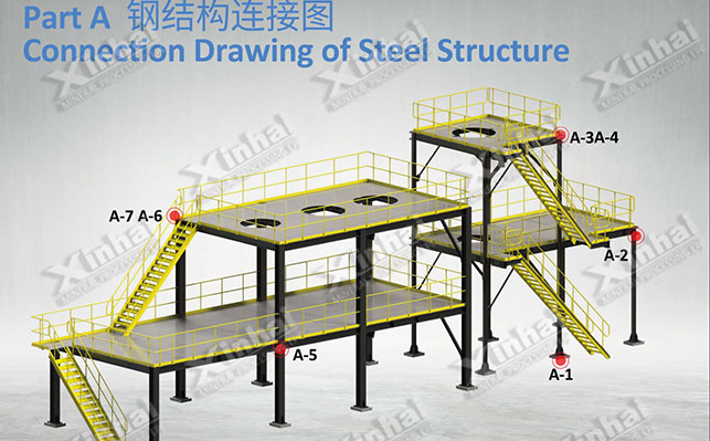 乐动（中国）矿装3D钢结构设计