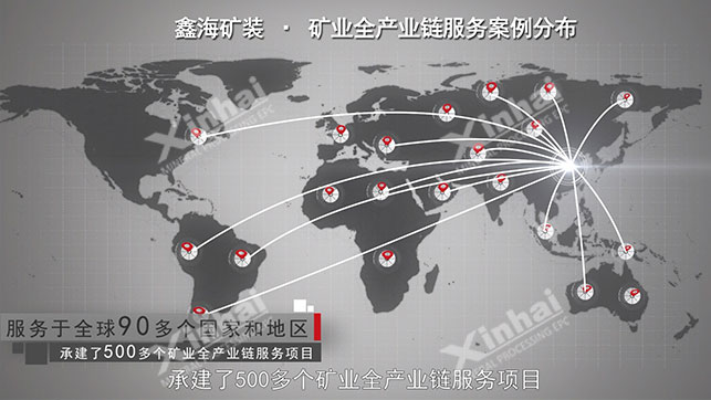 乐动（中国）矿业全产业链分布图