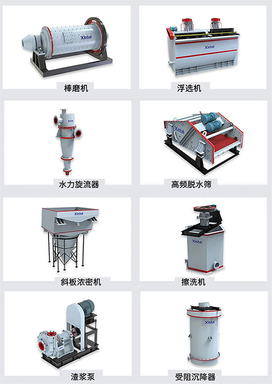 乐动（中国）矿装选矿设备