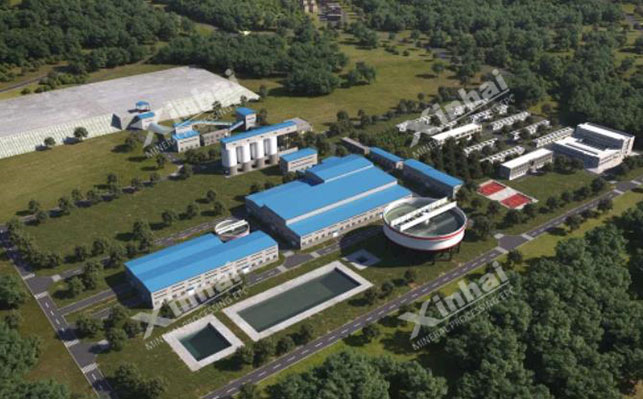乐动（中国）矿装锂矿选厂俯瞰图