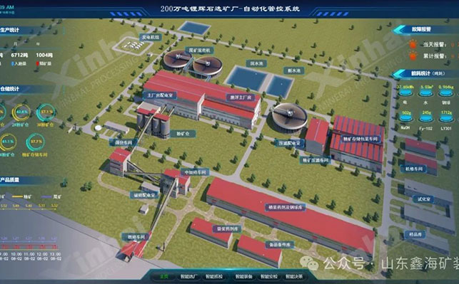 矿山生产运营管理和服务