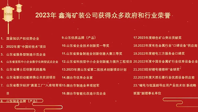 乐动（中国）矿装2023荣誉奖项