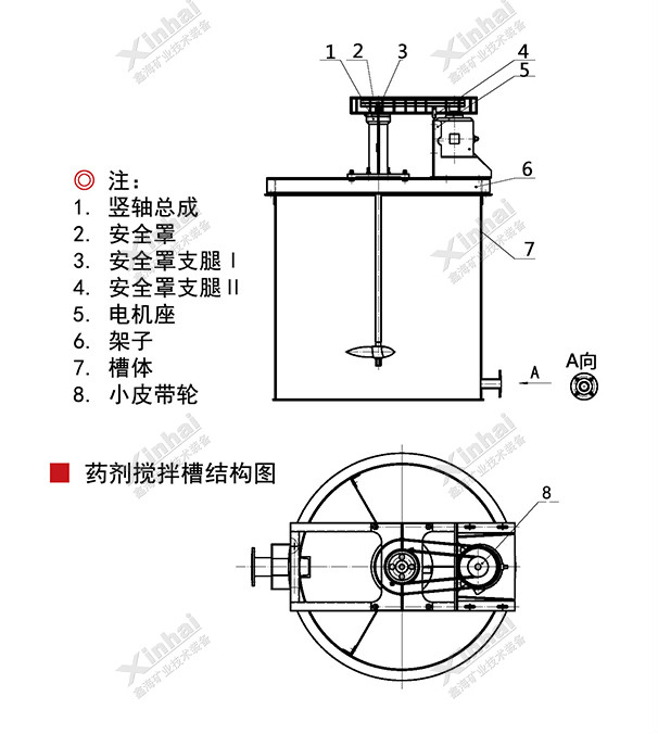 药剂搅拌槽结构原理图