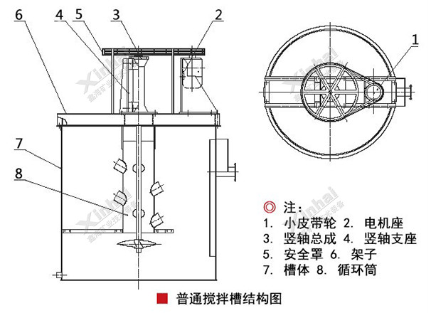 乐动（中国）普通搅拌槽结构原理图